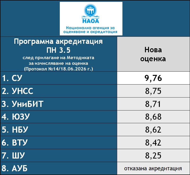 akr