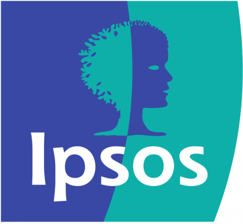ipsos